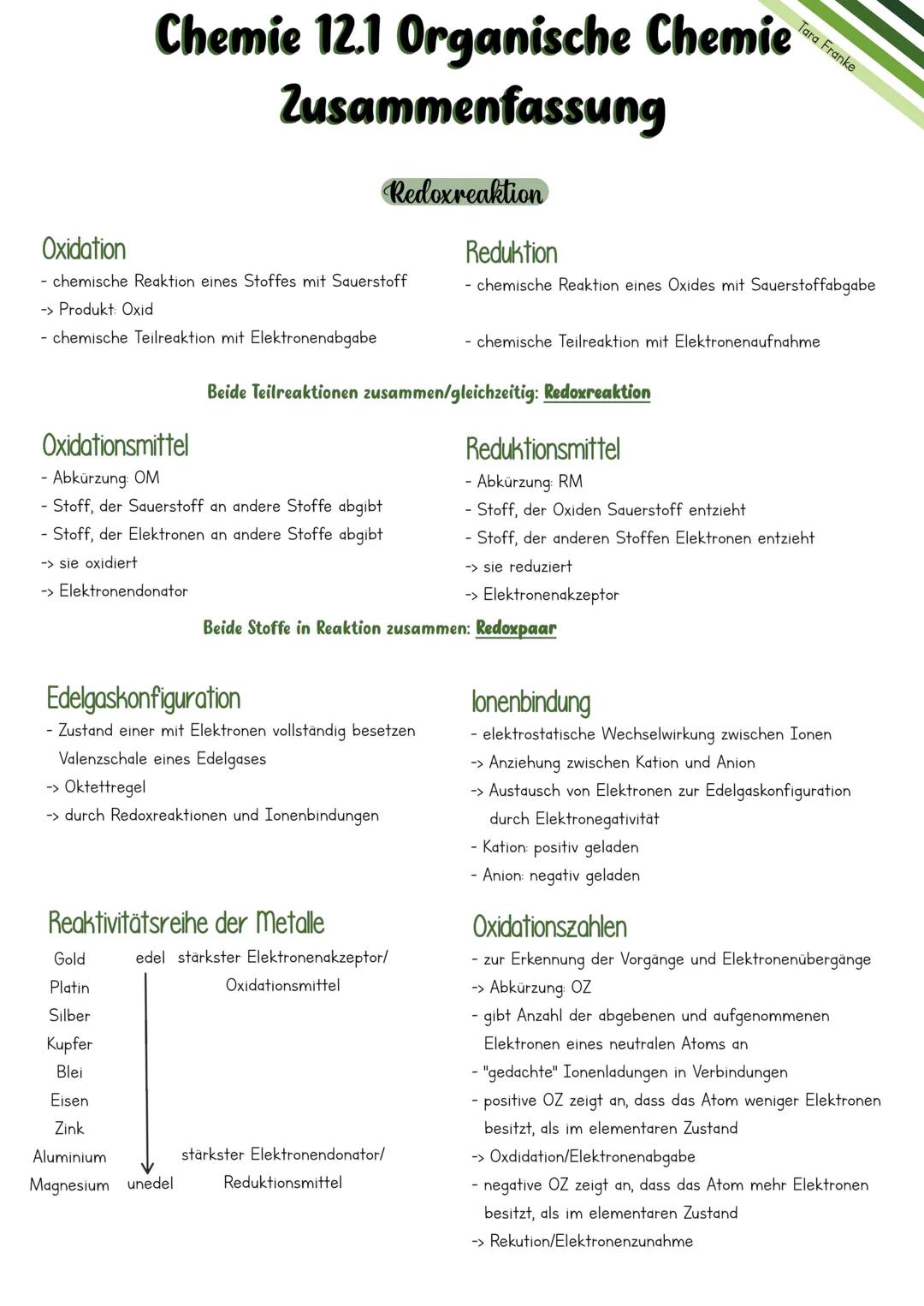 Chemie 12.2 Organische Chemie
Zusammenfassung
Tara Franke
Abi 2024 Inhaltsverzeichnis
Lernzettel
Reduktion.
Oxidationsmittel.
Reduktionsmi