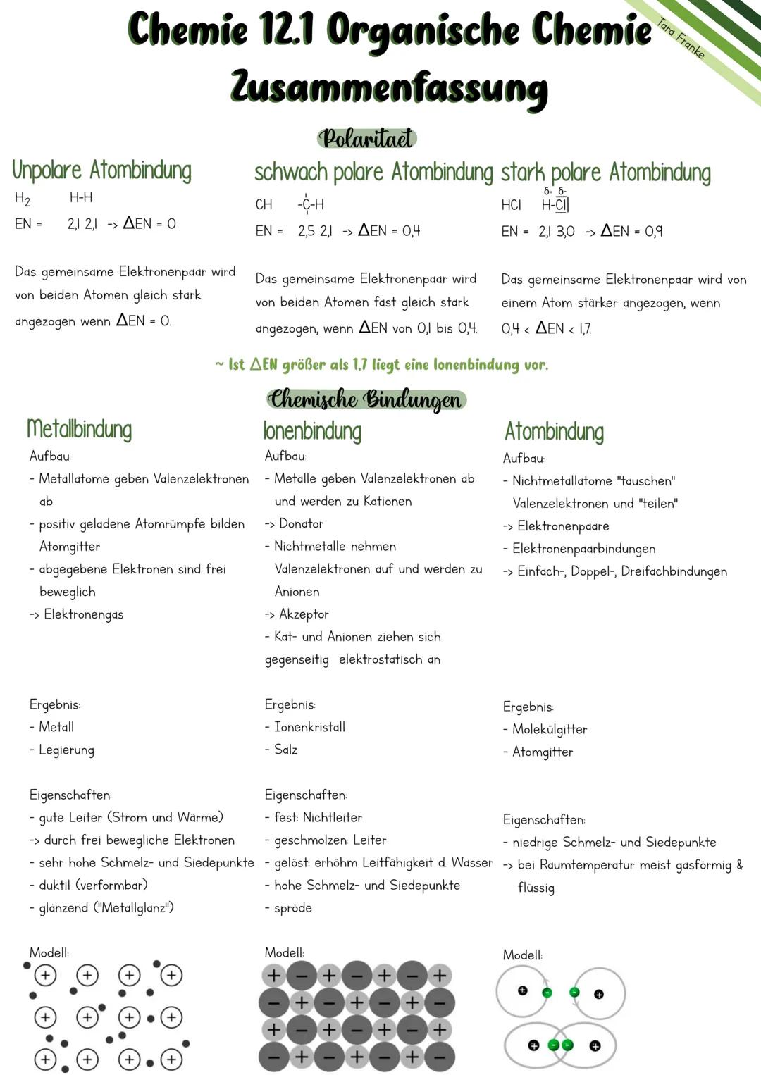 Chemie 12.2 Organische Chemie
Zusammenfassung
Tara Franke
Abi 2024 Inhaltsverzeichnis
Lernzettel
Reduktion.
Oxidationsmittel.
Reduktionsmi