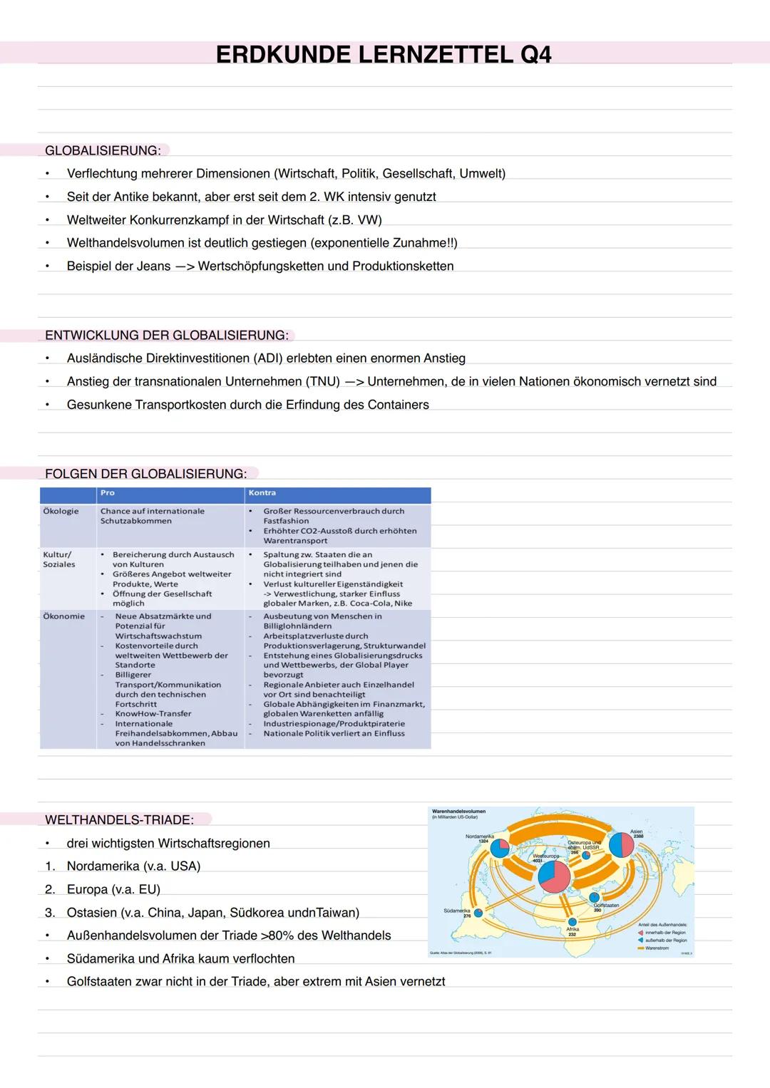 # ERDKUNDE LERNZETTEL Q4
GLOBALISIERUNG:
- Verflechtung mehrerer Dimensionen (Wirtschaft, Politik, Gesellschaft, Umwelt)
- Seit der Antik