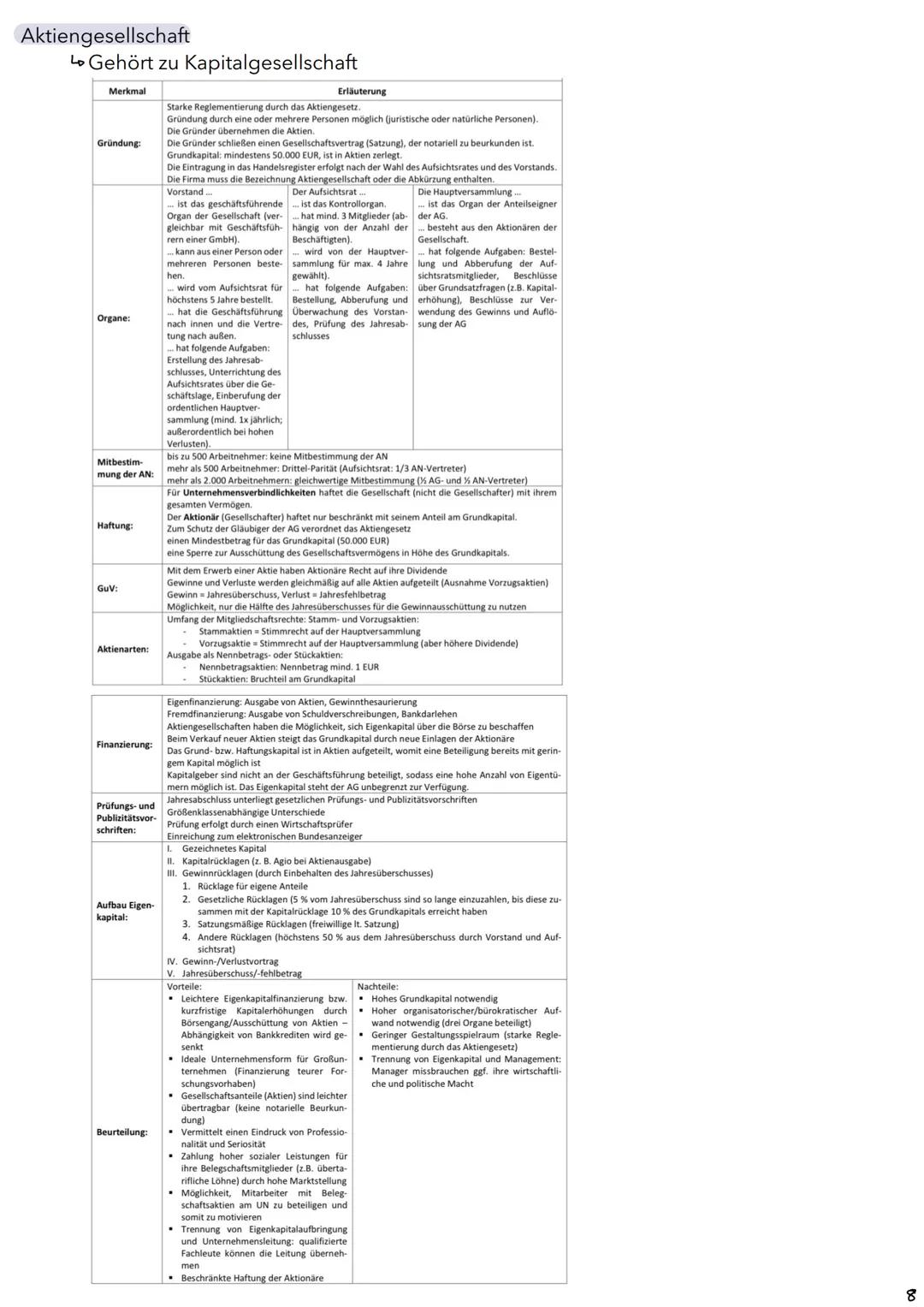 Schwerpunktübergreifend
Handlungsergebnisse:
•
Übersichtsmatrix
BRC ABITUR
-ÜM stellt umfangsreiche Sachverhalte/ Inhalte als Hilfsmittel zu
