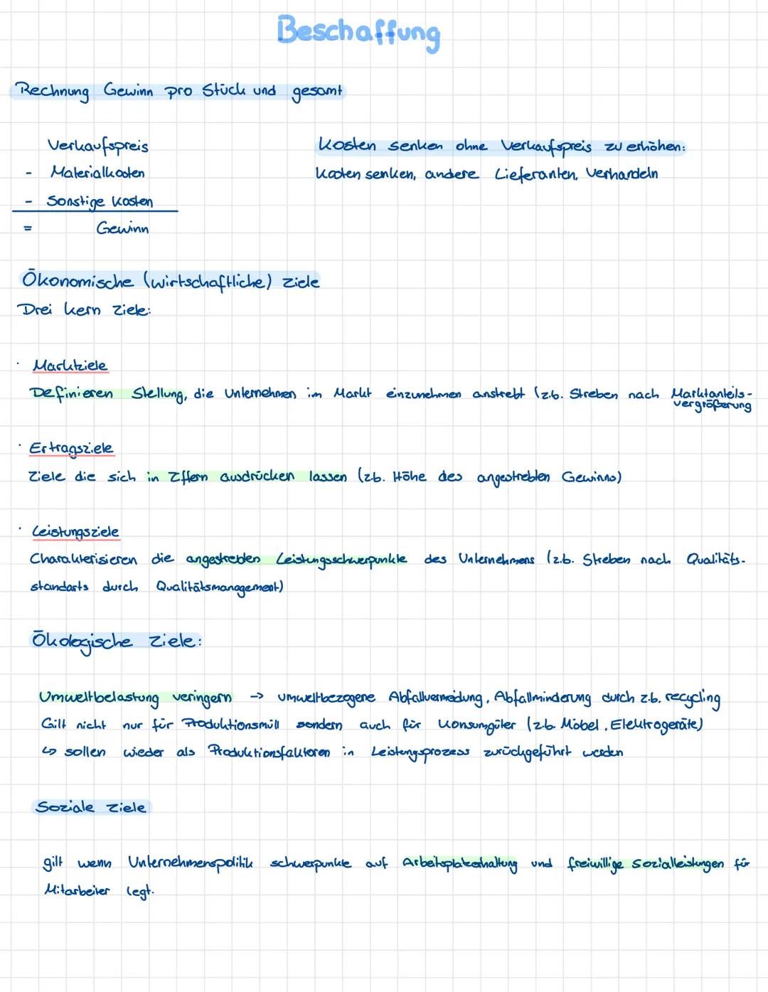 Beschaffung
Rechnung Gewinn pro Stück und gesamt
Verkaufspreis
Materialkooten
Sonstige Kosten
Gewinn
Kosten senken ohne Verkaufspreis zu erh