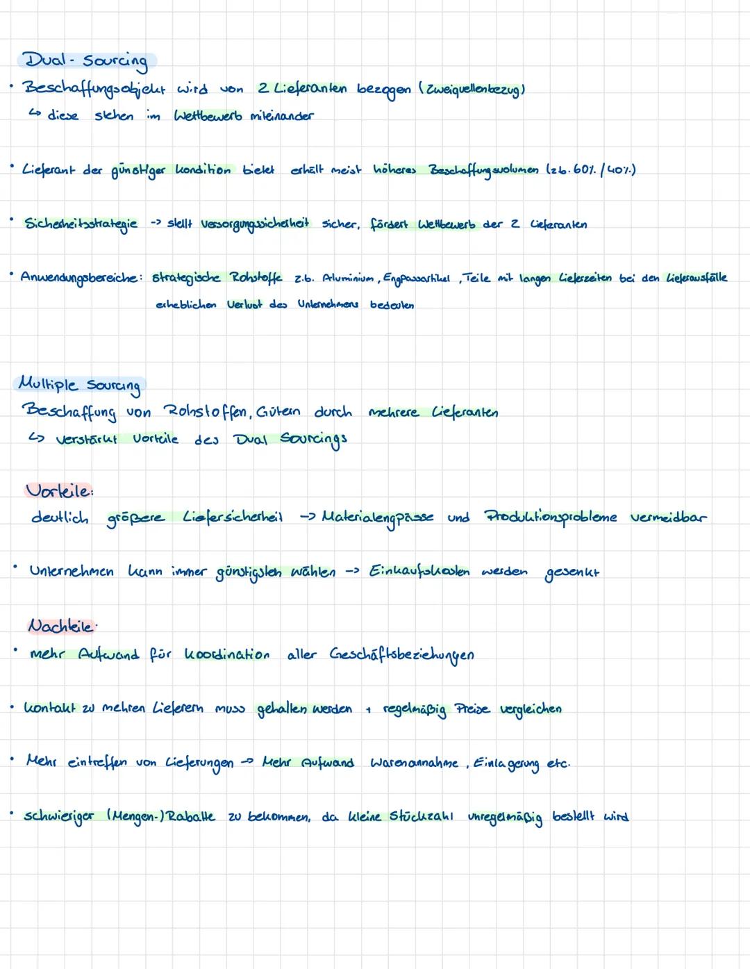 Beschaffung
Rechnung Gewinn pro Stück und gesamt
Verkaufspreis
Materialkooten
Sonstige Kosten
Gewinn
Kosten senken ohne Verkaufspreis zu erh