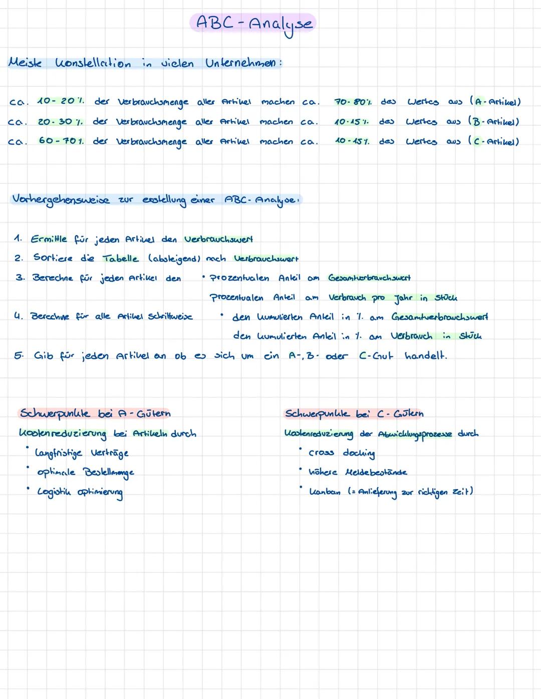 Beschaffung
Rechnung Gewinn pro Stück und gesamt
Verkaufspreis
Materialkooten
Sonstige Kosten
Gewinn
Kosten senken ohne Verkaufspreis zu erh