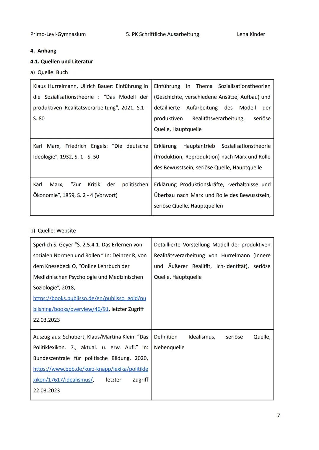 Thema: Sozialisationstheorien von Marx und Hurrelmann
Leitfrage: Wird die menschliche Sozialisation von unserem Bewusstsein bestimmt?
![M1
