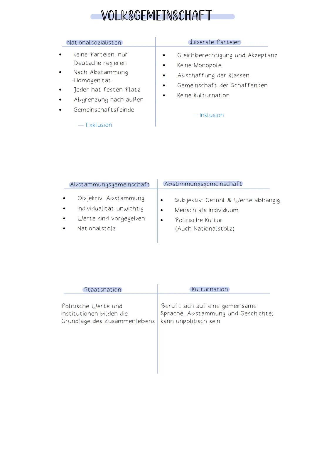# KERNMODULE
KRISE:
- Eine Entwicklung, in der Störungen, Widersprüche oder Konflikte auftreten und auf
eine Entscheidung zu steuern
- Pro