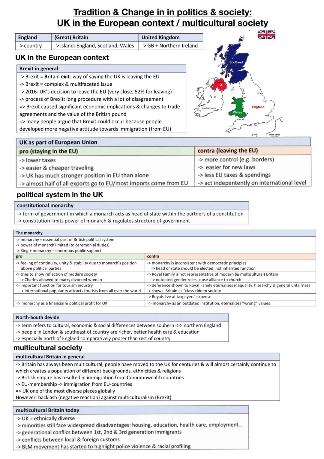 # Tradition & Change in in politics & society:
## UK in the European context / multicultural society
| England | (Great) Britain | United K
