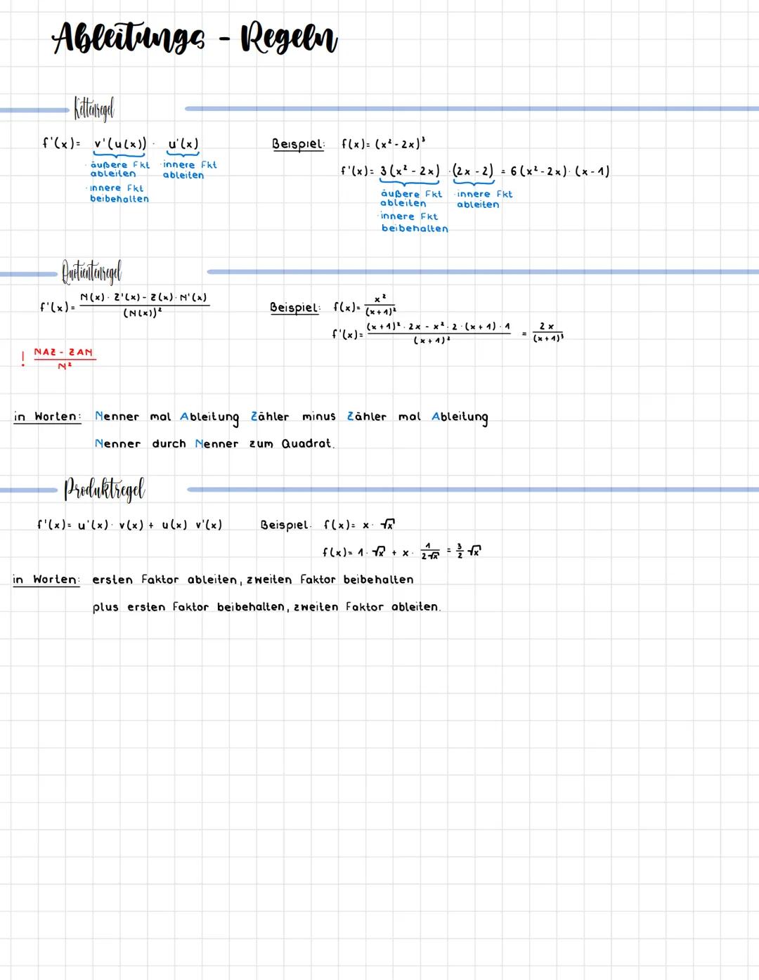# Ableitungs - Regeln
Kittenregel
f'(x)= v'(u(x))u(x)
außere Fkl innere Fkt
ableiten
innere Fkt
berbehalten
ableiten
Beispiel: f(x)= (x²-2x