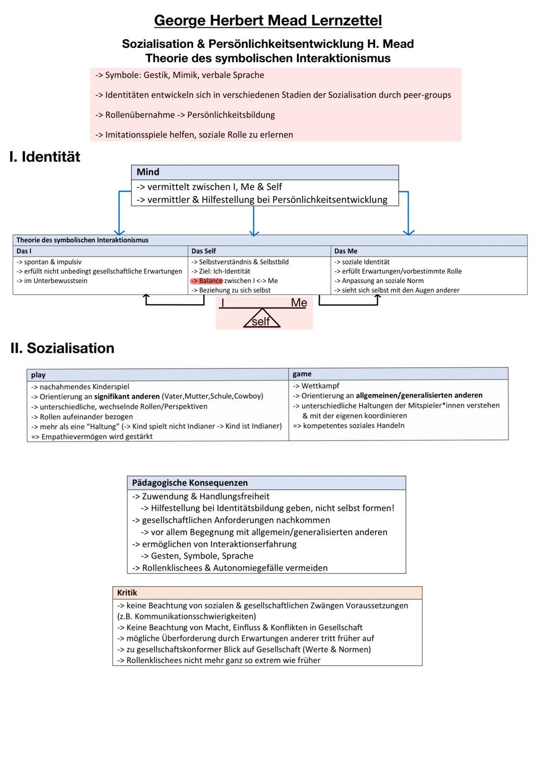 # George Herbert Mead Lernzettel
# Sozialisation & Persönlichkeitsentwicklung H. Mead
## Theorie des symbolischen Interaktionismus
-> Symb