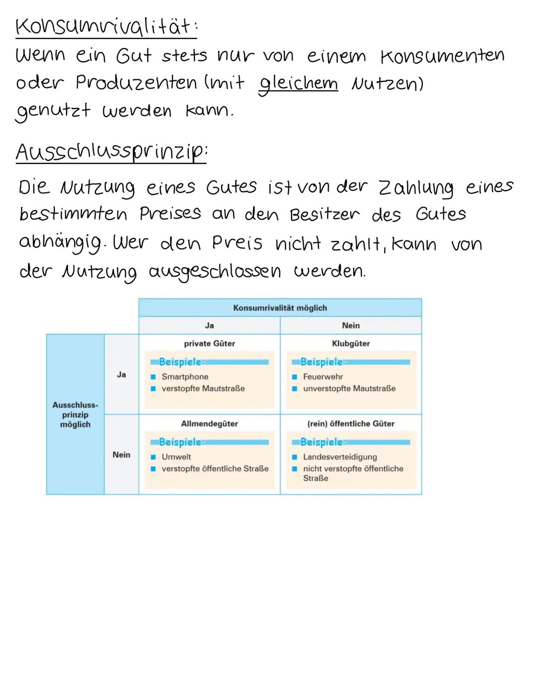 Zusammenfassung:
1.1. Bedürfnisse
Existenzbedürfnisse:
lebensnotwendige Bedürfnisse, sie müssen befriedigt werden
(2.B Hunger, Durst).
Ku