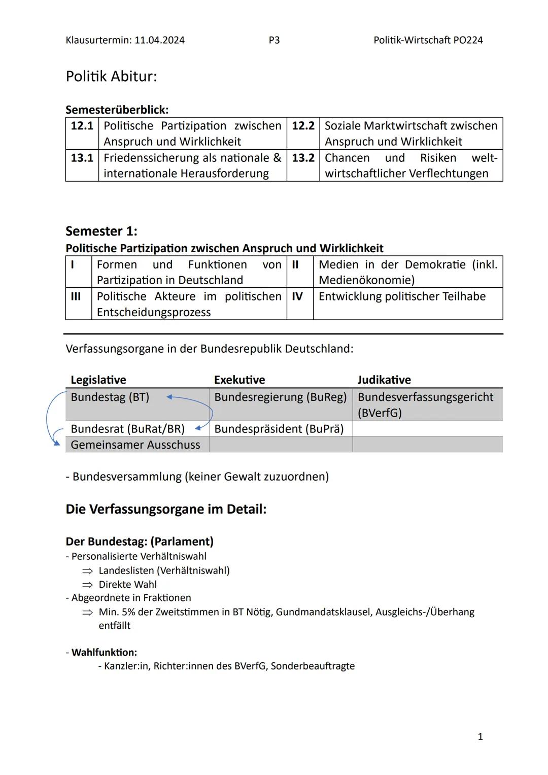 Klausurtermin: 11.04.2024
P3
Politik-Wirtschaft PO224
Politik Abitur:
Semesterüberblick:
12.1 Politische Partizipation zwischen 12.2 Soziale