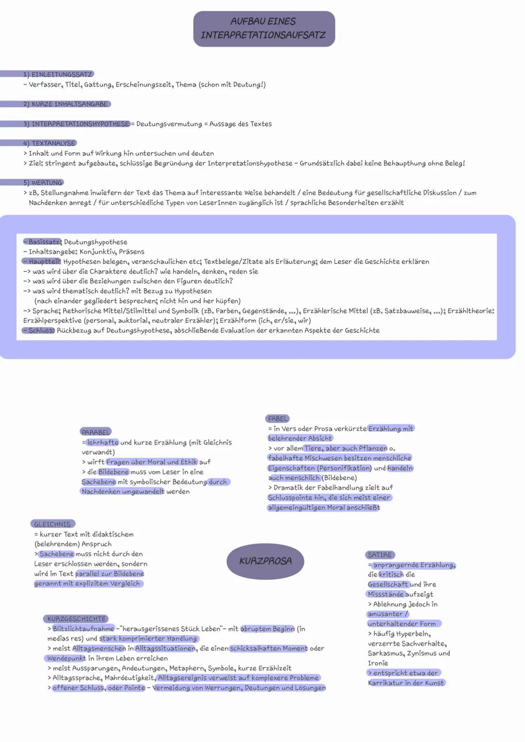 # LITERATUR UM 1900
### Menschenbild
> Individualisieung/Entindividualisierung
> Bedeutungsverelust des Einzelnen im
industriellen Prozess