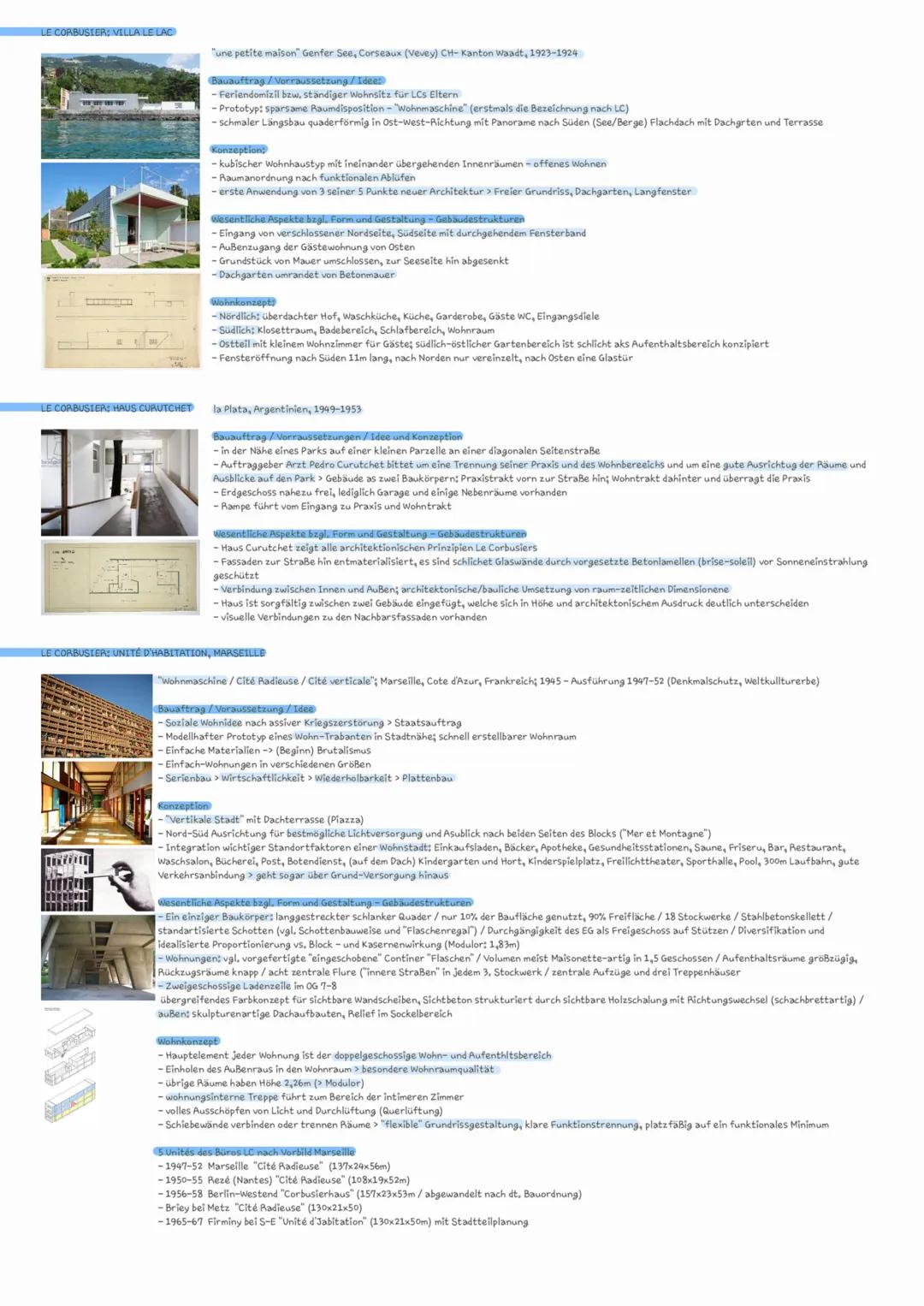"In zwanzig Büchern und drei Magazinen habe ich wiederholt die Wohnung ins Zentrum architektonischen und städtebaulichen Tuns gerückt, Eine