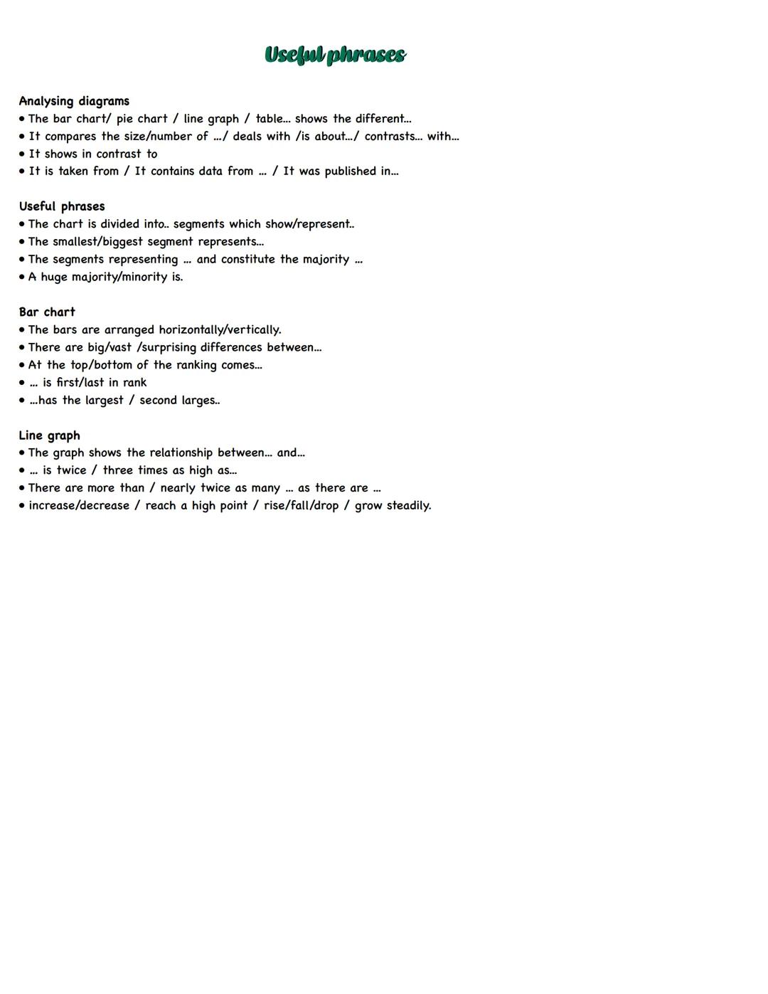 # Statistics
Bar chart:
Used to compare categories of data.
Line graph:
Show trends over time or continuous data.
Pie chart:
Display p