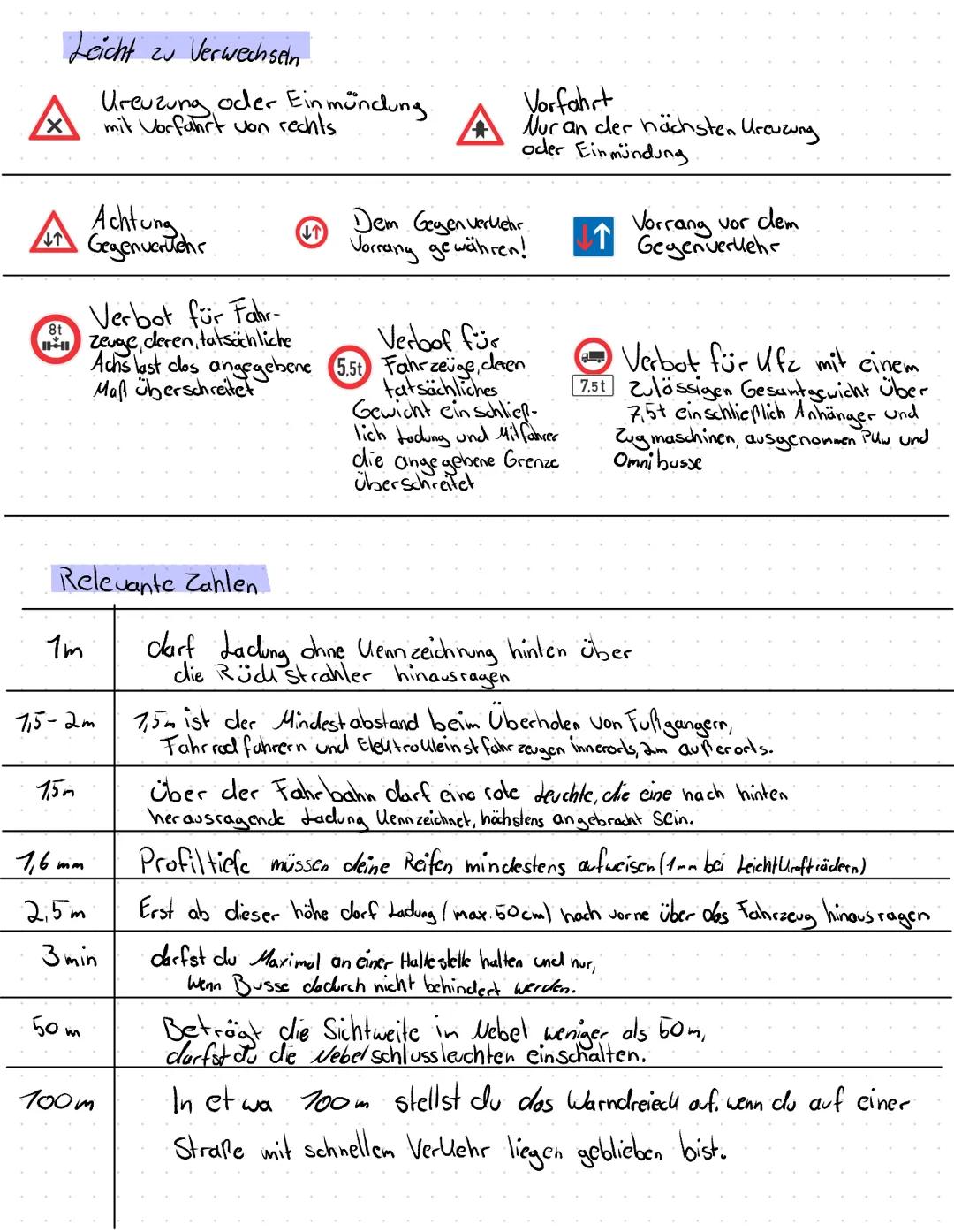 # fil für die theorie prüfung
Vorfahrt
• Grundregel
An Urcuzungen und Einmündungen ohne vorfahrts regelnde
VerVehrs-oder Lichtreicher gil