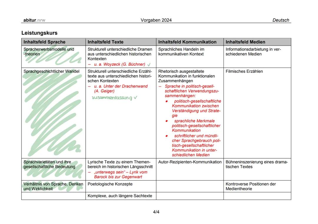 Abitur NRW Deutsch Lk Inhaltsfeld Sprache