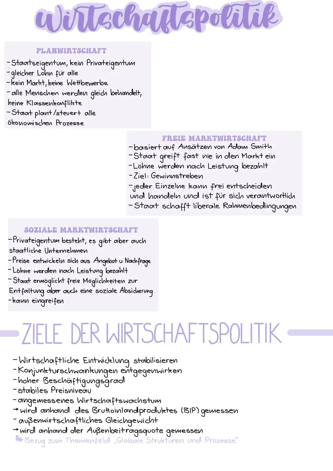 Wirtschaftspolitik Abitur 2024