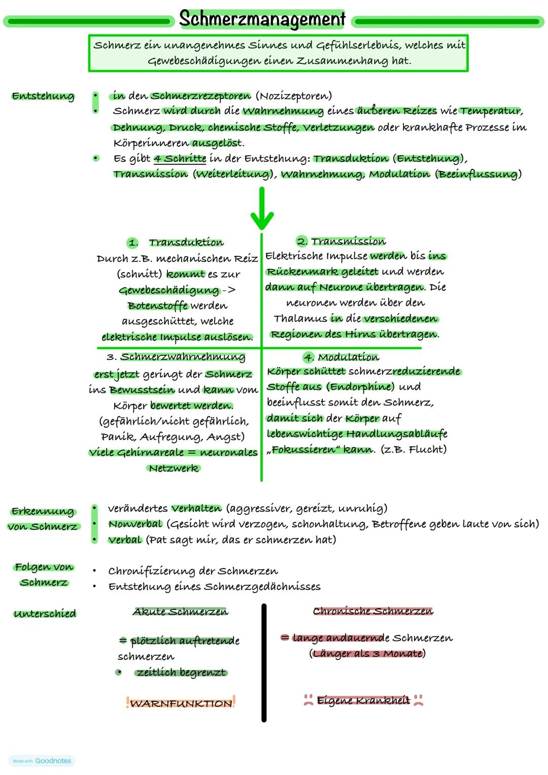 Entstehung
Schmerzmanagement
Schmerz ein unangenehmes Sinnes und Gefühlserlebnis, welches mit
Gewebeschädigungen einen Zusammenhang hat.
in