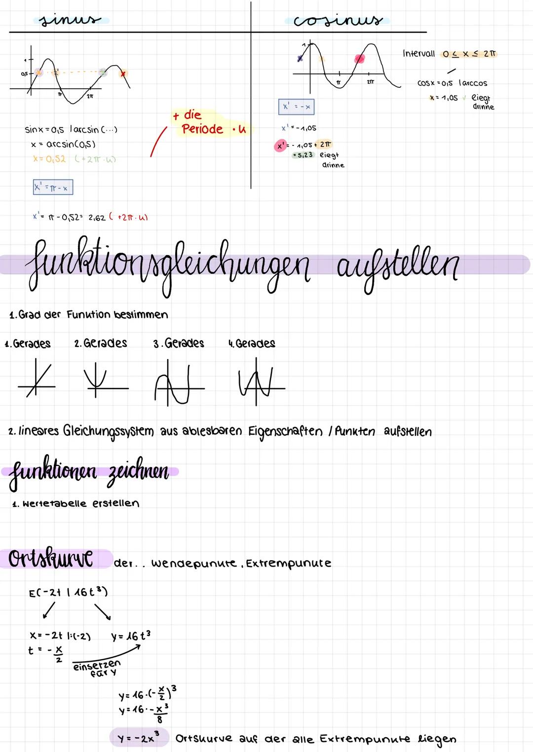 # MATHE
ANALYSIS
012 3
135
x-sinx
Jim
x.y) (0.0) x³ (x+1)
06
u
=X+V
u=e
=?
14
A=
a
y=alu
pngtree # Allgemeines
PQ-Formel
x² + px +9