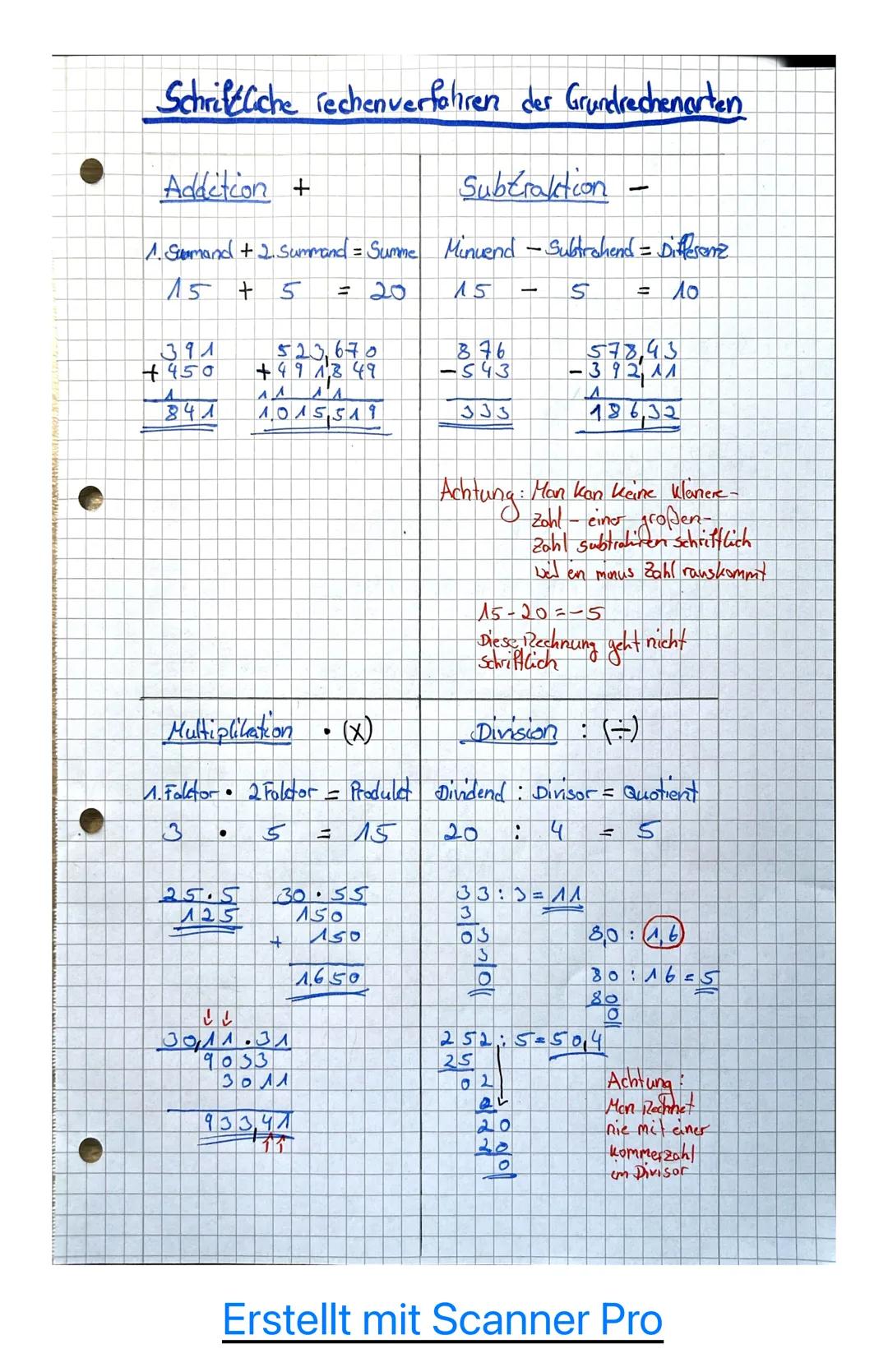 Schriftliche rechenverfahren der Grundrechenarten
Addition +
Subtraktion -
1. Summand + 2. Summand = Summe Minuend - Subtrahend = Differe