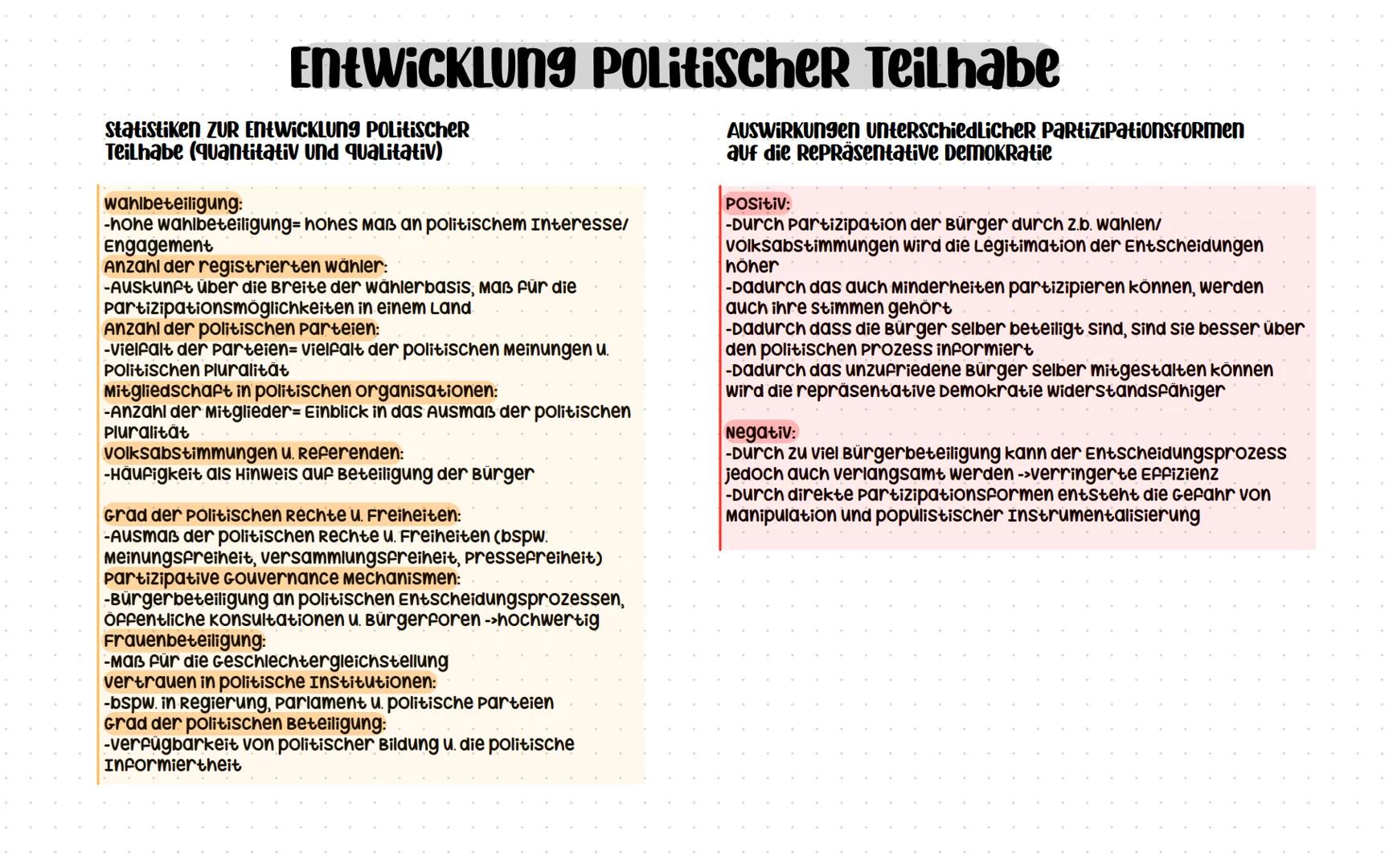 FORMen und Funktionen von Partizipation in
FORMEN POLitischer Partizipation
wahlen:
-Volksvertreter werden in ein
Parlament gewählt
Parteien