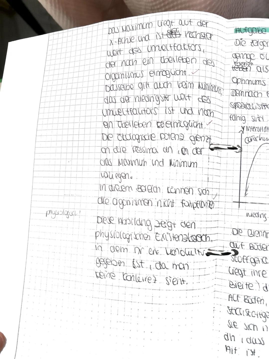 Aufgabe 1: Du hast...
a)
das Diagramm zur Ökologischen Potenz mit den entsprechenden
Fachbegriffen korrekt beschriftet. (Je 1 P)
...
die Fac