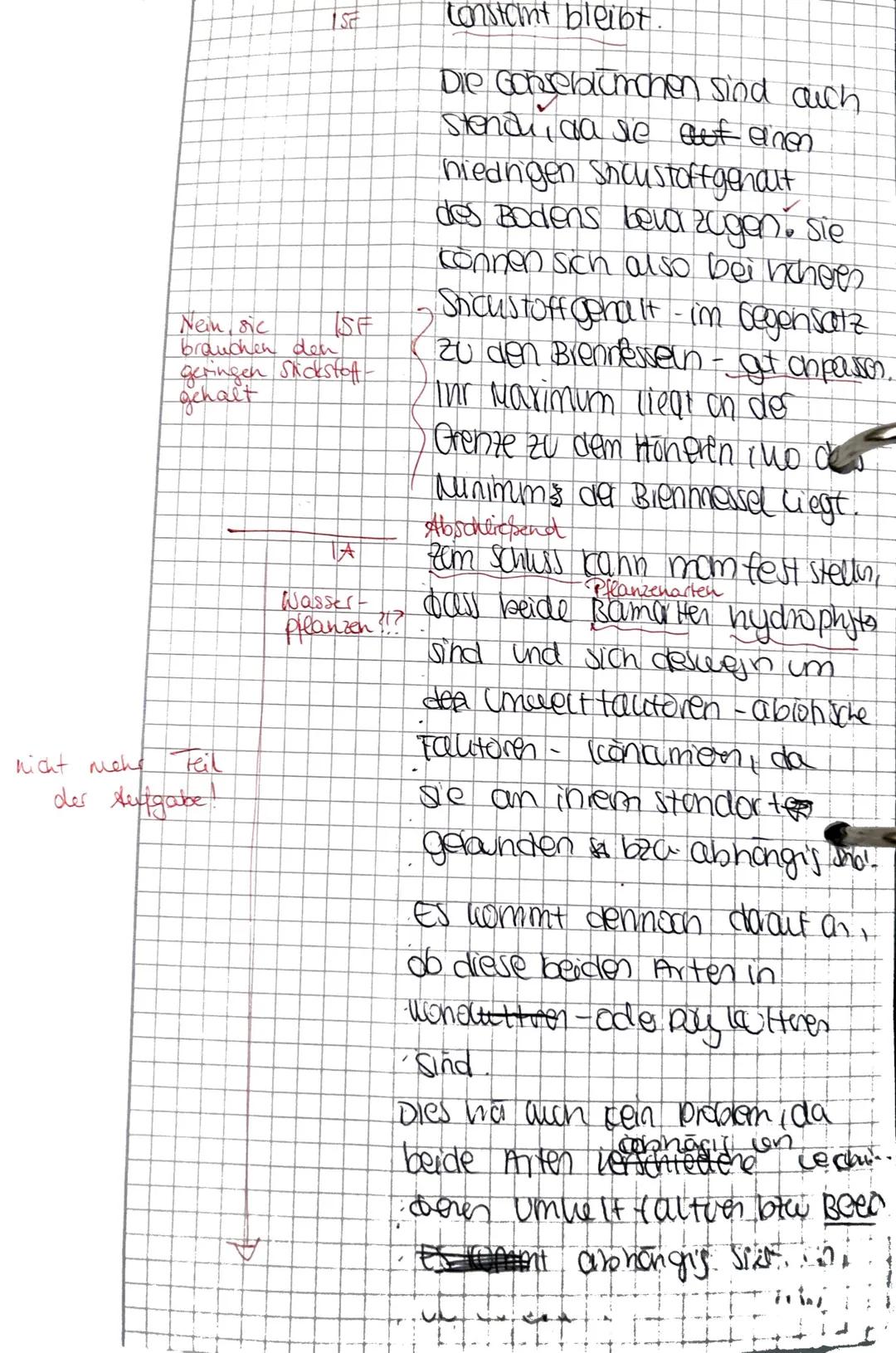 Aufgabe 1: Du hast...
a)
das Diagramm zur Ökologischen Potenz mit den entsprechenden
Fachbegriffen korrekt beschriftet. (Je 1 P)
...
die Fac