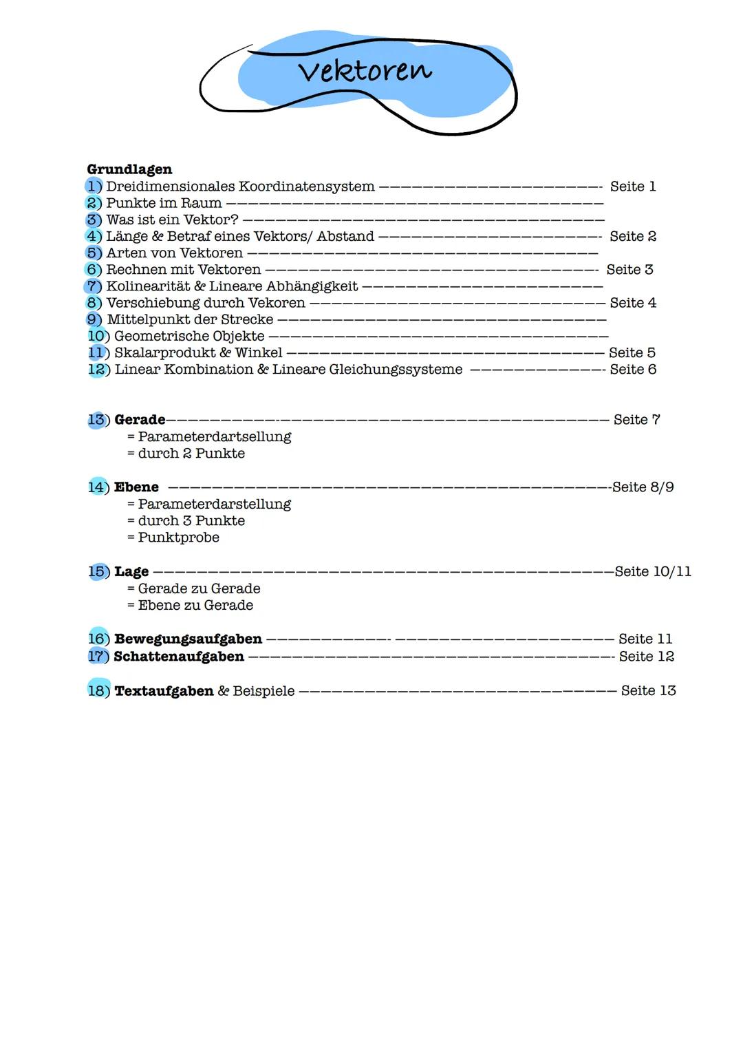 Vektoren Vektoren
Grundlagen
2) Punkte im Raum
1) Dreidimensionales Koordinatensystem
Seite 1
3) Was ist ein Vektor?
4) Länge & Betraf eines