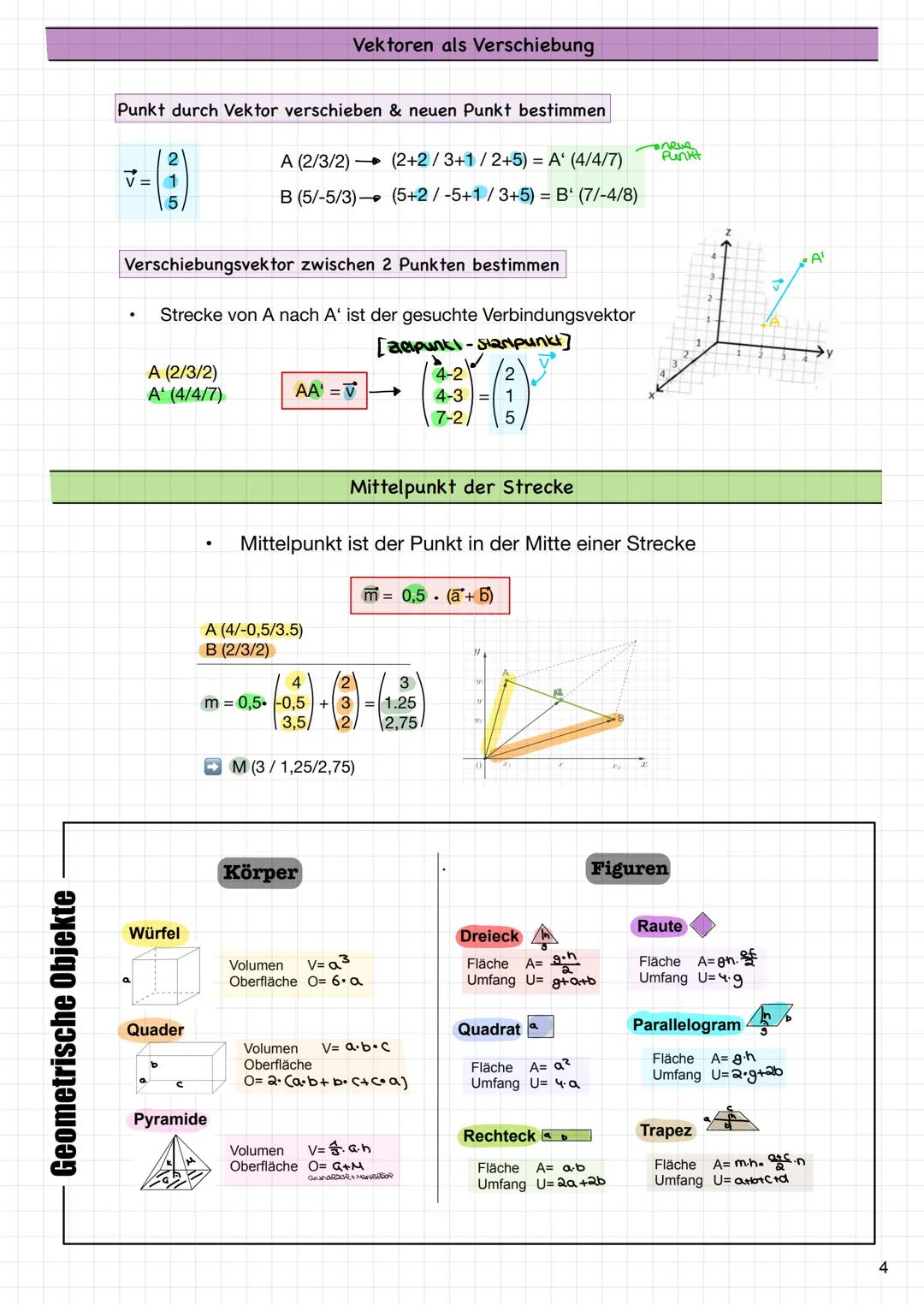Vektoren Vektoren
Grundlagen
2) Punkte im Raum
1) Dreidimensionales Koordinatensystem
Seite 1
3) Was ist ein Vektor?
4) Länge & Betraf eines