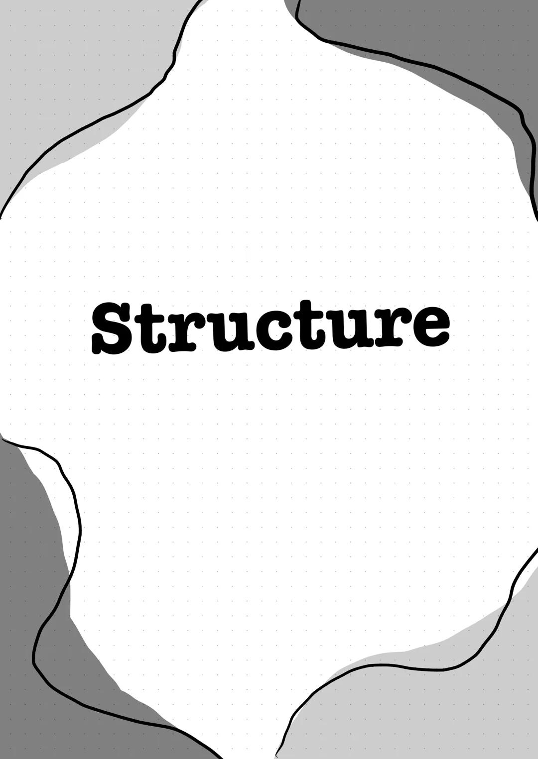 Structure 1
Introduction
title
type
author/speaker
Main body
.
Structure & Methods
Summary
source
date/occasion
topic
(audience)
"..." this