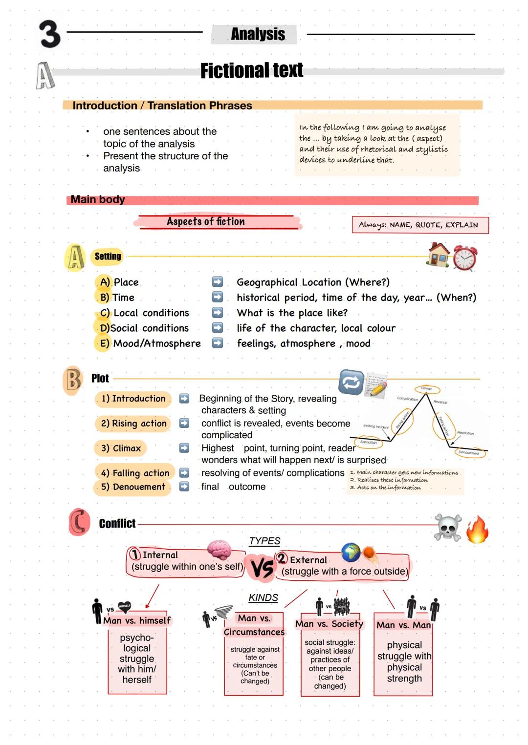 Structure 1
Introduction
title
type
author/speaker
Main body
.
Structure & Methods
Summary
source
date/occasion
topic
(audience)
"..." this