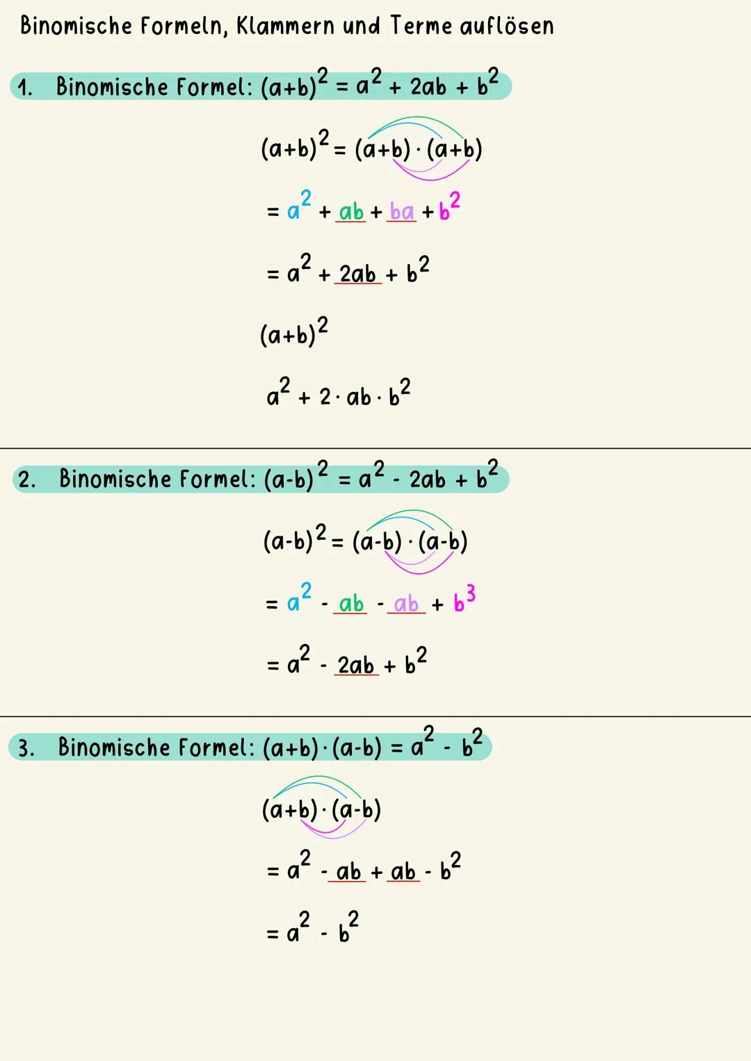 Binomische Formeln, Klammern und Terme auflösen
1. Binomische Formel: (a+b)² = a²
+2ab+
(a+b)² = (a+b)·(a+b)
= a²
= a
2
(a+b)2
+ ab + ba+b²