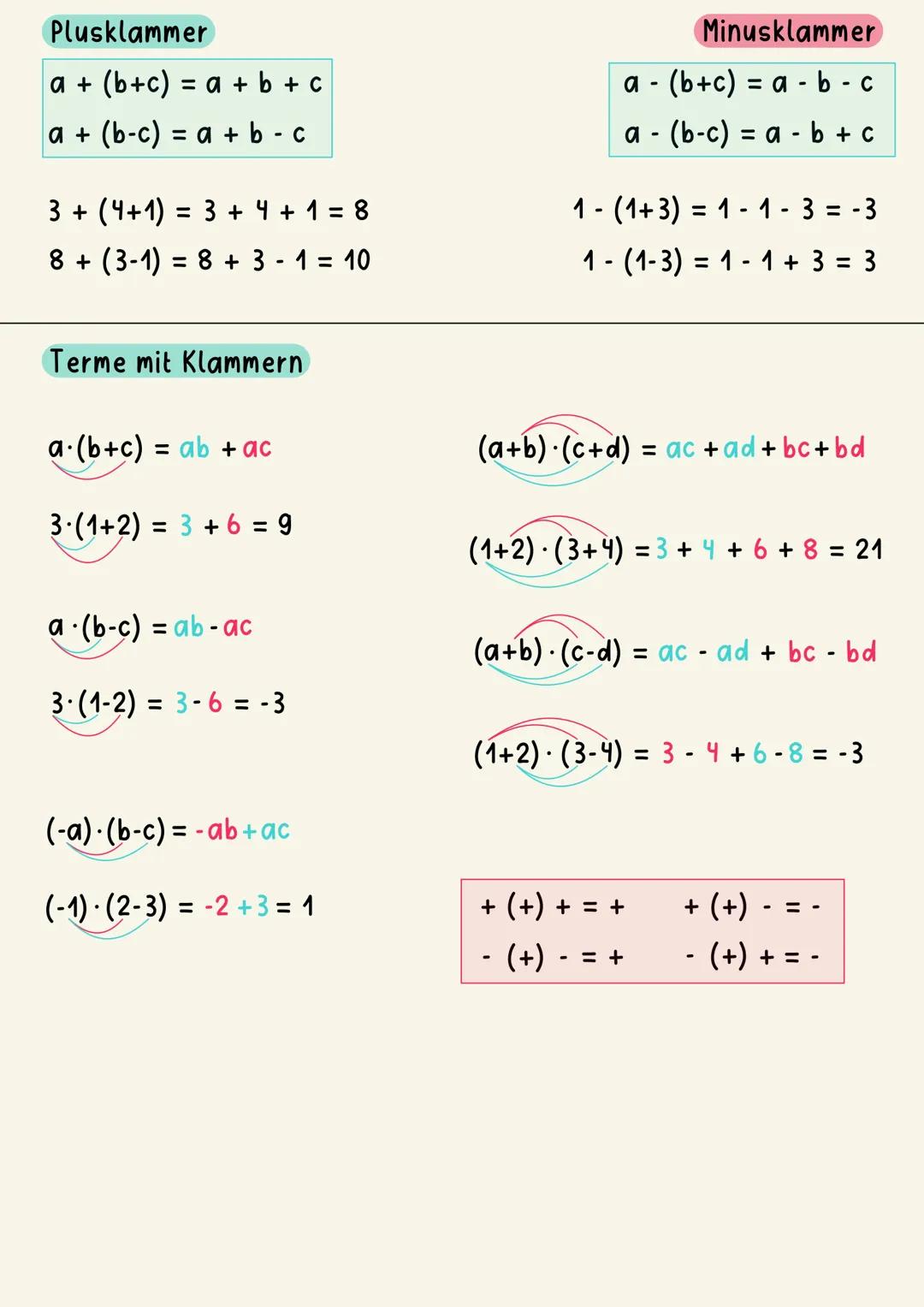Binomische Formeln, Klammern und Terme auflösen
1. Binomische Formel: (a+b)² = a²
+2ab+
(a+b)² = (a+b)·(a+b)
= a²
= a
2
(a+b)2
+ ab + ba+b²