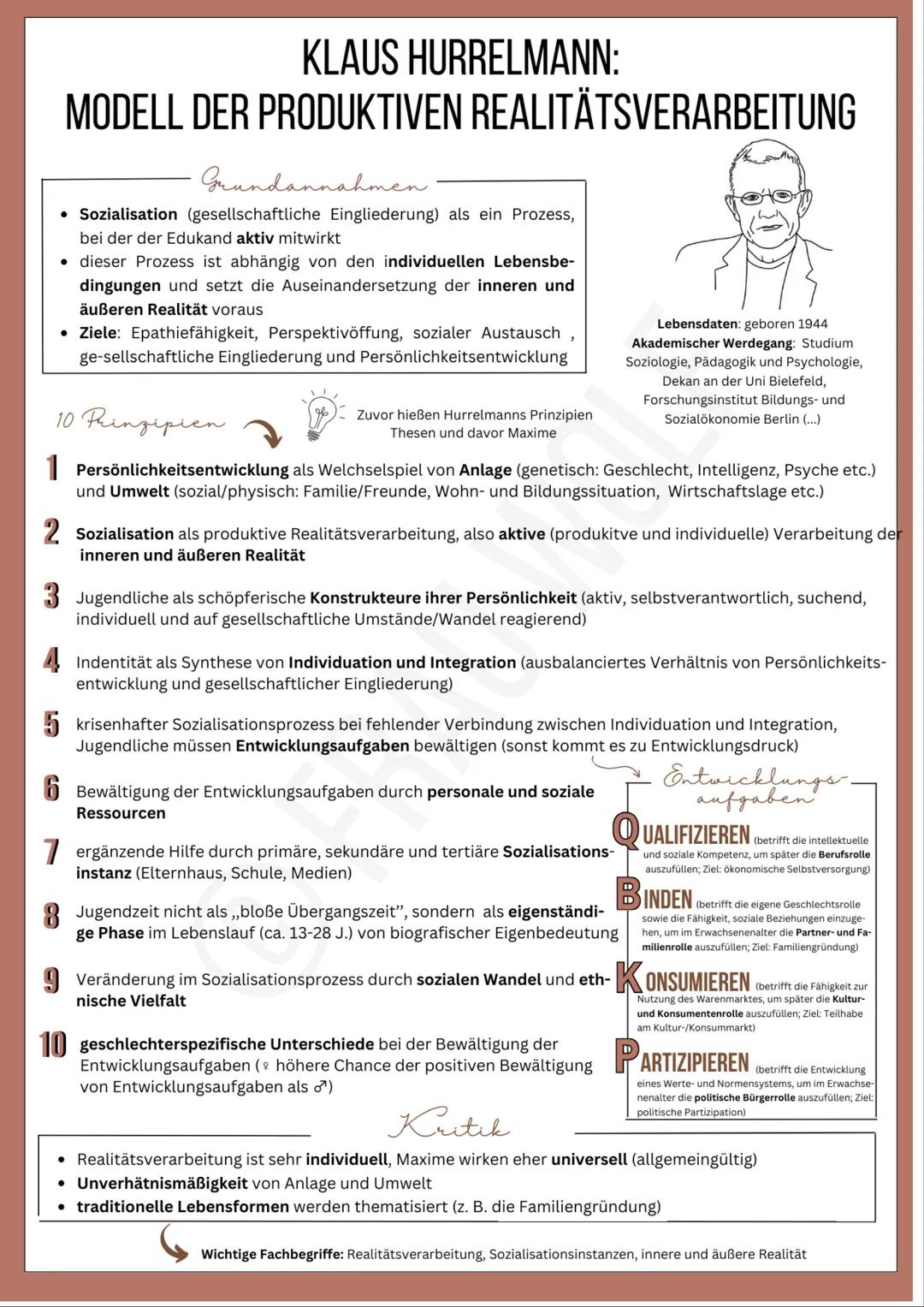 Theoriezusammenfassung: Hurrelmann