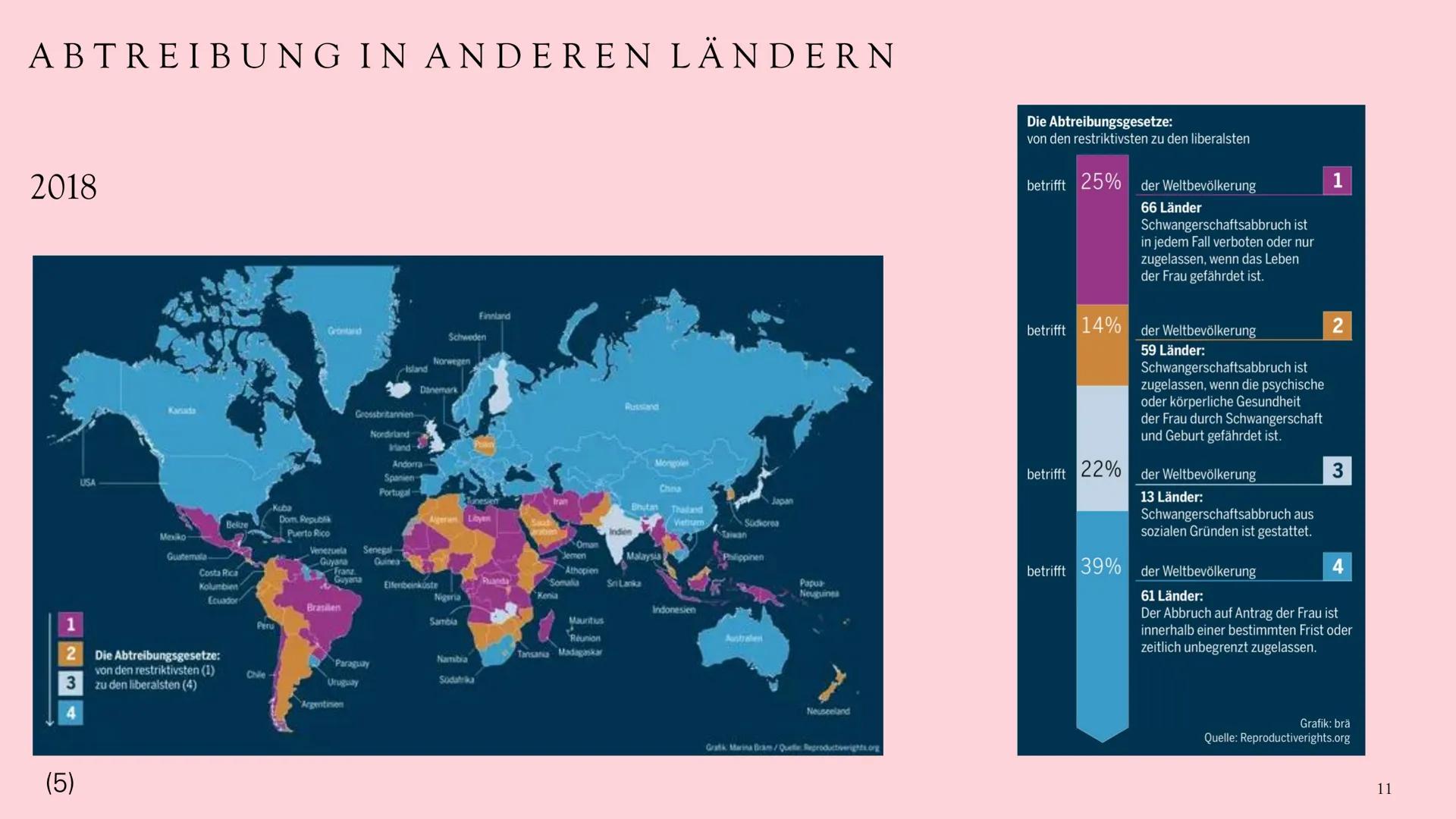 MY BODY
SCHWANGERSCHAFTS-
GERSCHAFT
ABBRUCH
MY CHOICE
(medizinischer Begriff:
Abruptio graviditatis)
VEEP
(1) INHALT
•
.
Unterschied zw