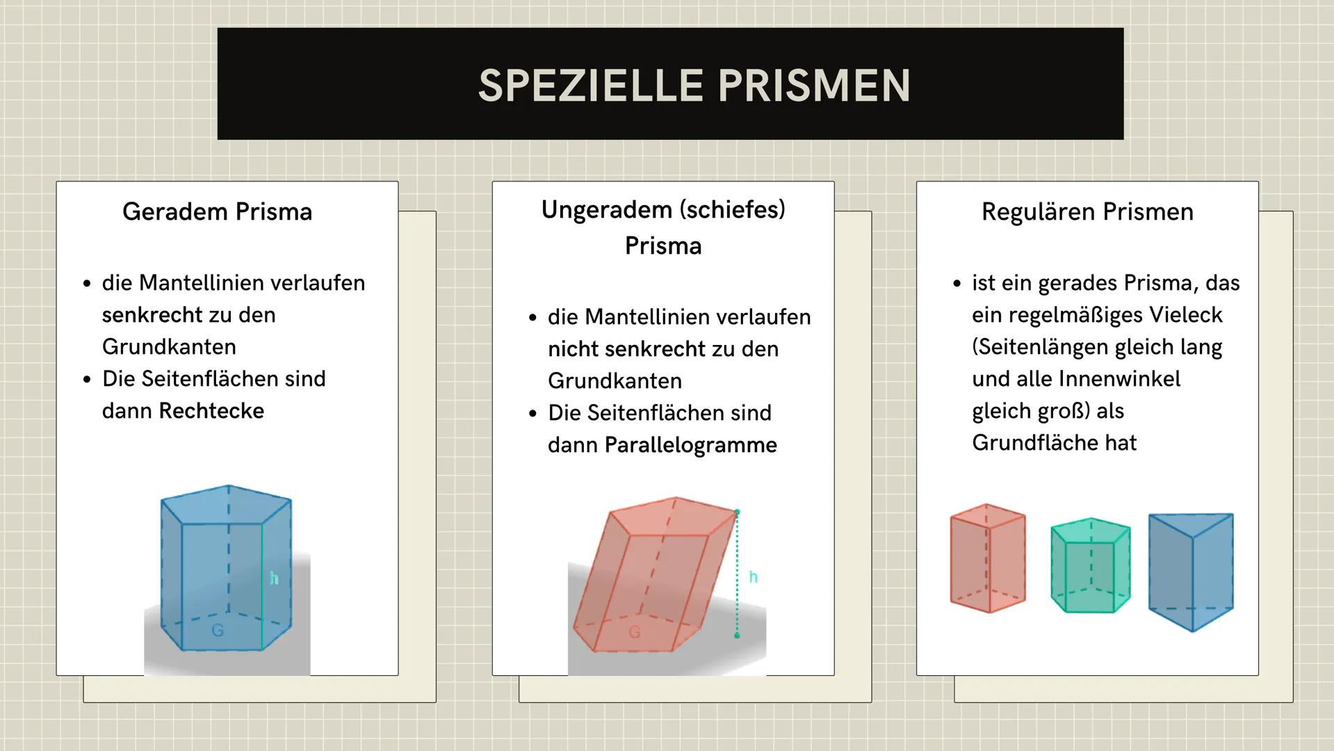 PRISMA
VICTORIA PALACIOS
ידידידידידידיו GLIEDERUNG
●
●
Definition
Spezielle Prismen
Darstellung
Volumen- und
Oberflächenberechnung
technisch