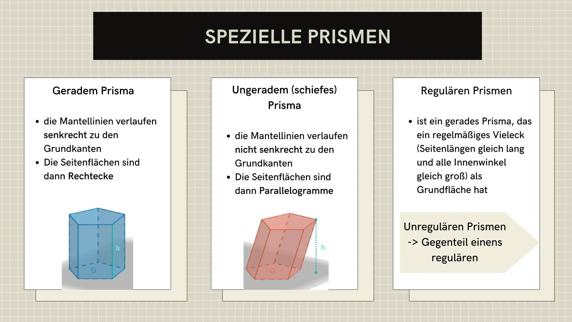 PRISMA
VICTORIA PALACIOS
ידידידידידידיו GLIEDERUNG
●
●
Definition
Spezielle Prismen
Darstellung
Volumen- und
Oberflächenberechnung
technisch
