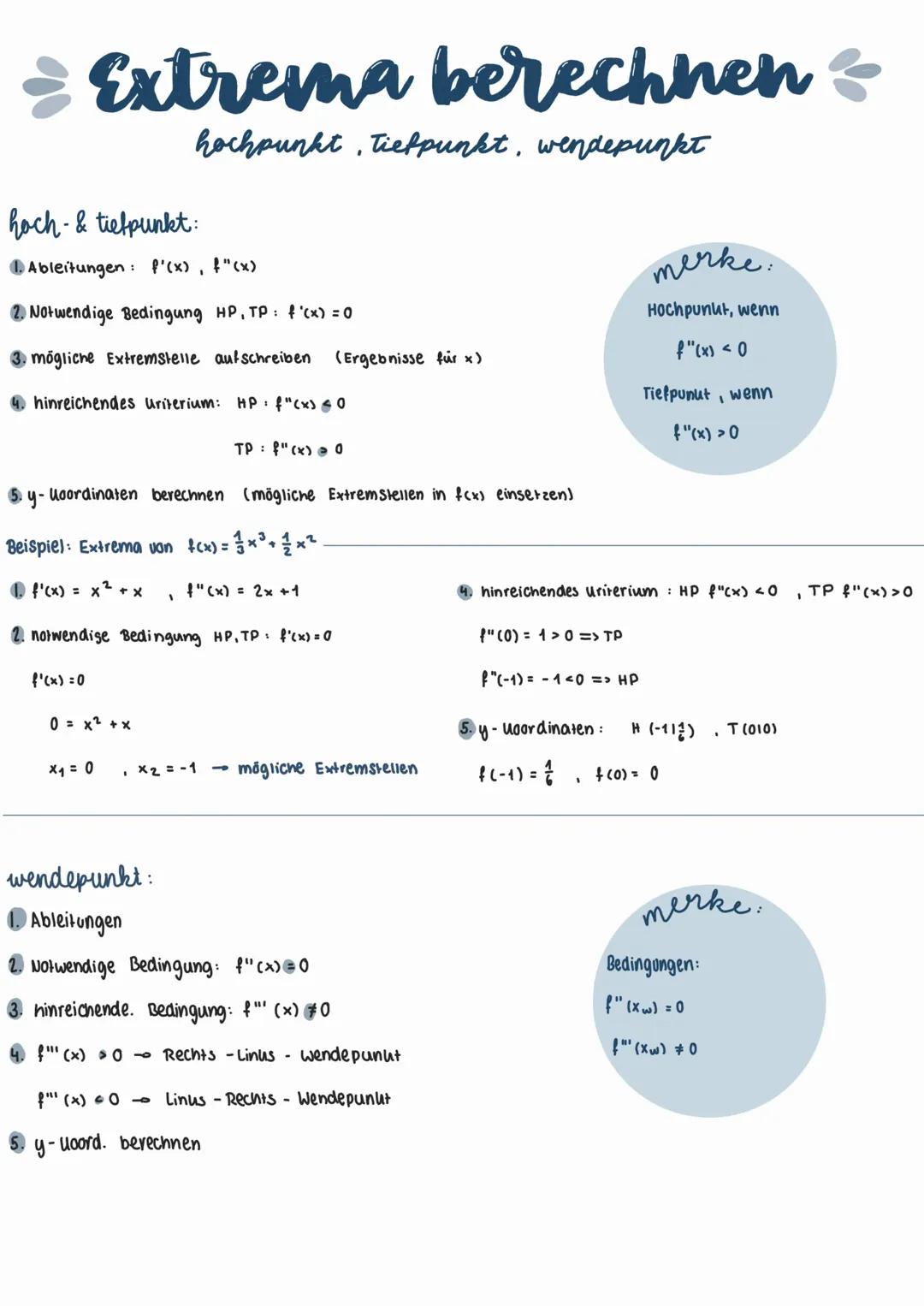 Step-by-step Berechnung von Extremwerten