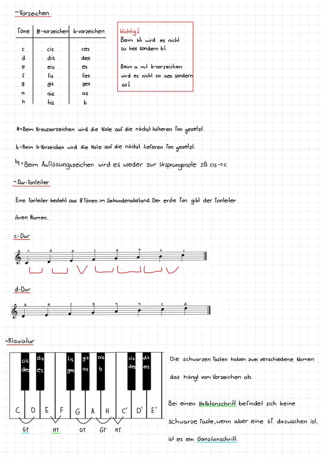 ~Vorzeichen
Töne #-vorzeichen b-vorzeichen
C
cis
ces
d
dis
des
e
eis
es
f
fis
fes
9
gis
ges
ais
as
h
his
b
Wichtig!
Beim bh wird es
