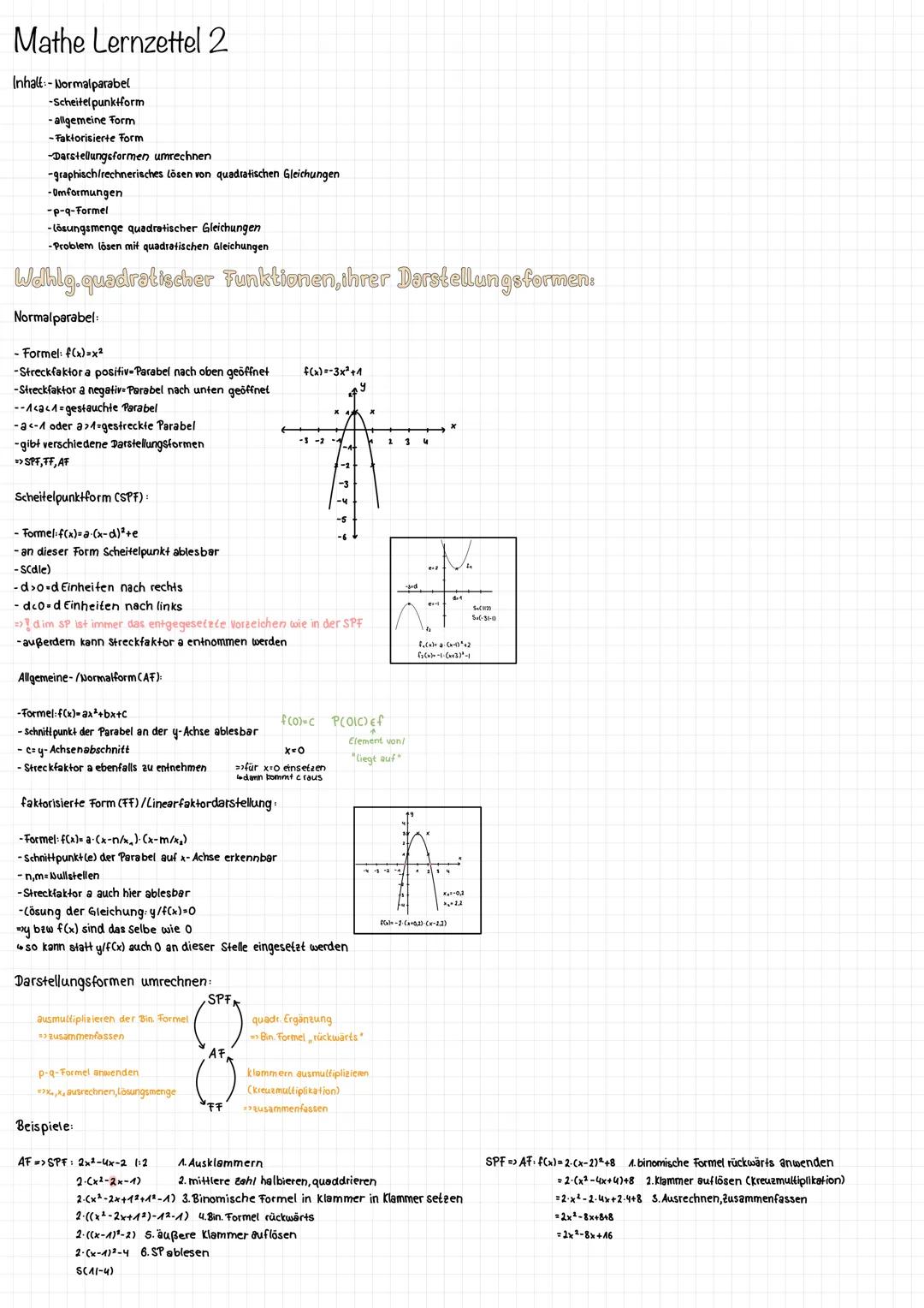 # Mathe Lernzettel 2
Inhalt:-Normalparabel
-Scheitelpunktform
- allgemeine Form
-Faktorisierte Form
-Darstellungsformen umrechnen
-graphisc