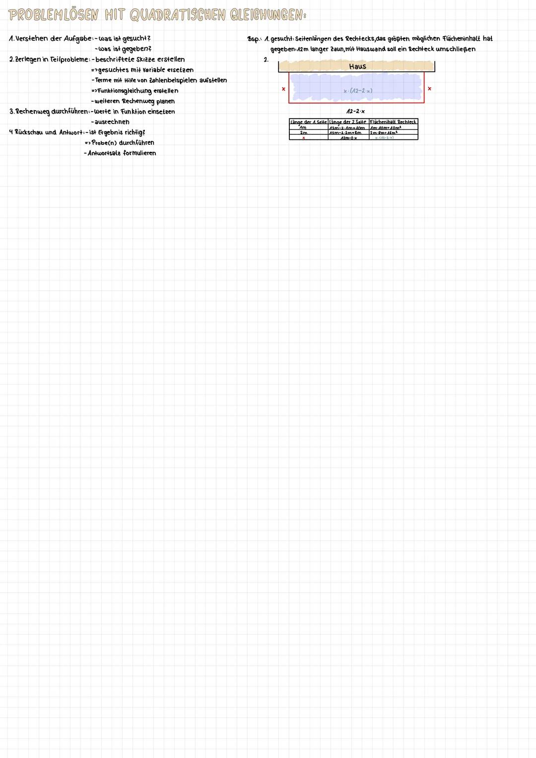 # Mathe Lernzettel 2
Inhalt:-Normalparabel
-Scheitelpunktform
- allgemeine Form
-Faktorisierte Form
-Darstellungsformen umrechnen
-graphisc