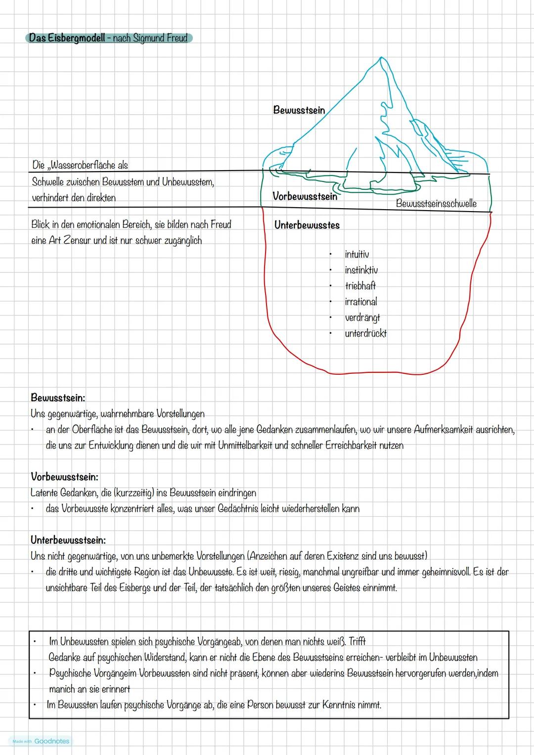 Pädagogik LK => Abitur 16.04.2024
Psychologische Theorien
Thema : Freud: Persönlichkeitstheorie als psychoanalytische Entwicklungsbetrachtun