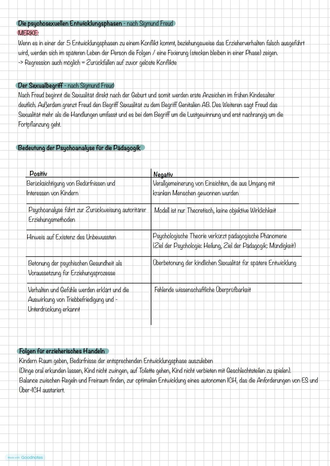 Pädagogik LK => Abitur 16.04.2024
Psychologische Theorien
Thema : Freud: Persönlichkeitstheorie als psychoanalytische Entwicklungsbetrachtun