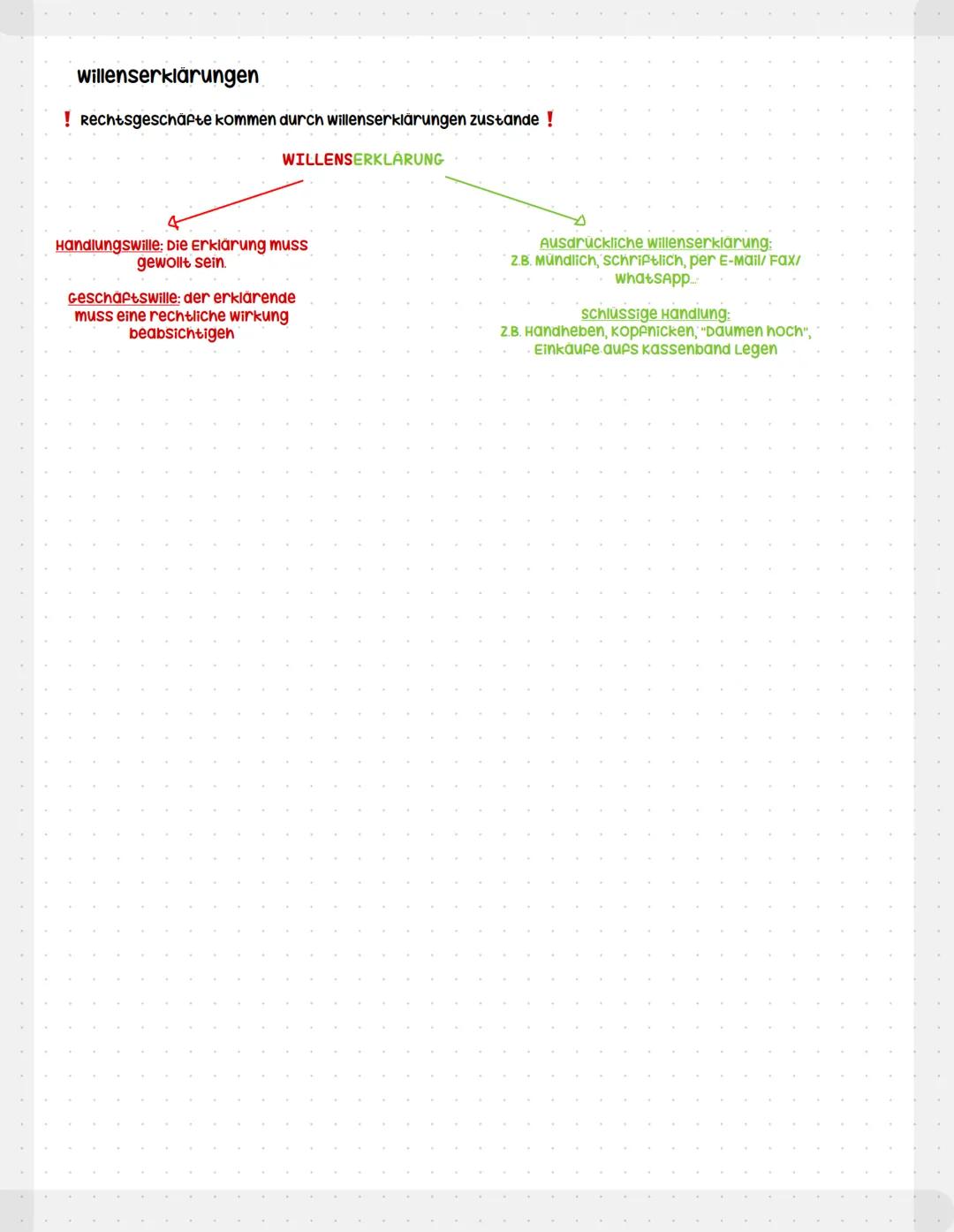 Rechtsfähigkeit
= Personen die Träger von Rechten und Pflichten sind
Natürliche Personen
→Jeder Mensch, von
Geburt an bis zum
Tod
Juristisch
