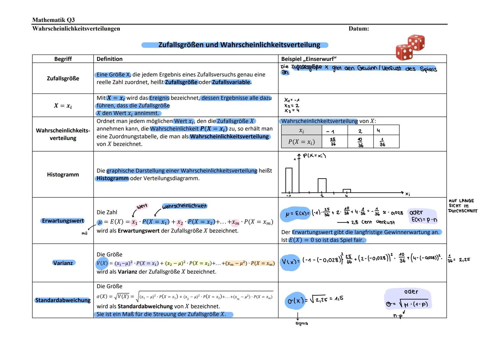 MATHE
STOCHASTIK
χει
Tree
3
Tim
x-sinx
.y)(0.0) X3 (x+\\\\)\
=
и
X+V
a
u = e
A =
10
az
06
z = 7
y=alt
pngtree Zufallsprozess / versuch
Grund