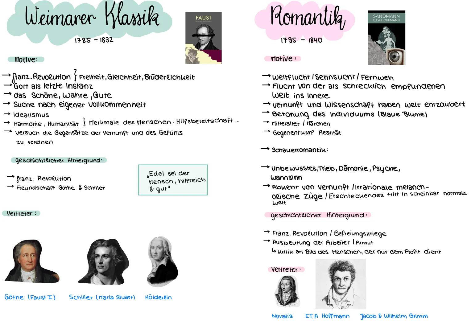 # Drama
Rollenbedinute Dialoge
Regieanweisung / Theaterstück
zuspitzende Handlung
Arten von Dramen
→ komōdie: unterhaltend
→Tragödie: trag