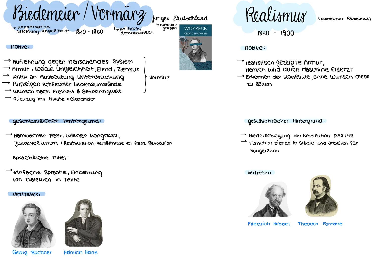 # Drama
Rollenbedinute Dialoge
Regieanweisung / Theaterstück
zuspitzende Handlung
Arten von Dramen
→ komōdie: unterhaltend
→Tragödie: trag