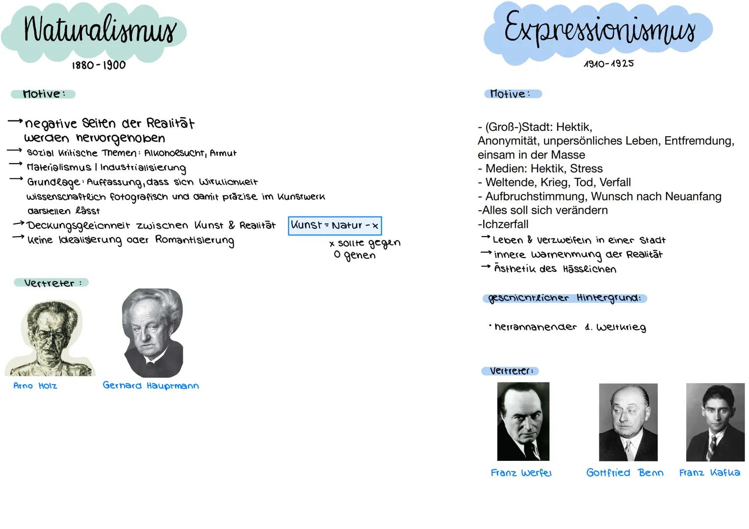 # Drama
Rollenbedinute Dialoge
Regieanweisung / Theaterstück
zuspitzende Handlung
Arten von Dramen
→ komōdie: unterhaltend
→Tragödie: trag