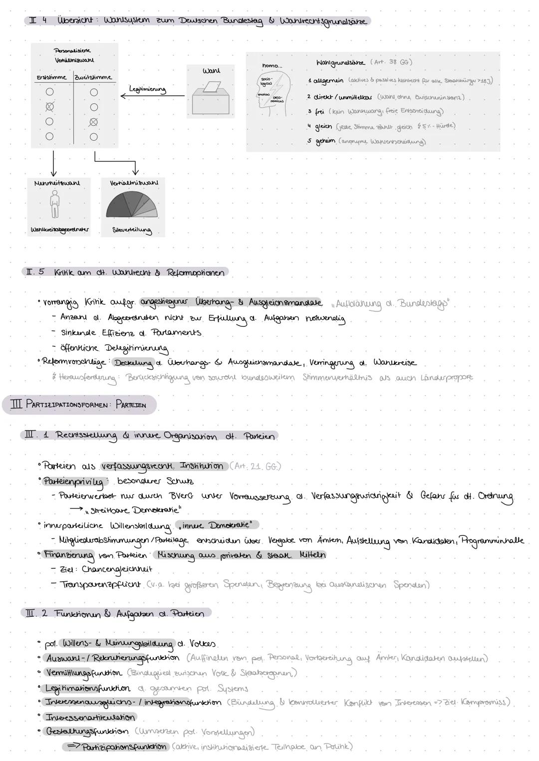 # Politische Partizipation
zwischen Anspruch &
WIRKLICHKEIT # 12.1 Politische Partizipation zwischen Anspruch und Wirklichkeit
Formen und