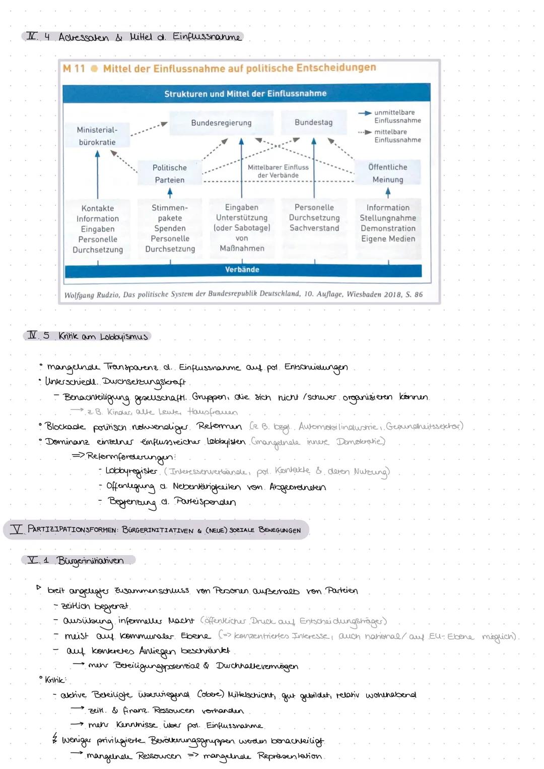 # Politische Partizipation
zwischen Anspruch &
WIRKLICHKEIT # 12.1 Politische Partizipation zwischen Anspruch und Wirklichkeit
Formen und