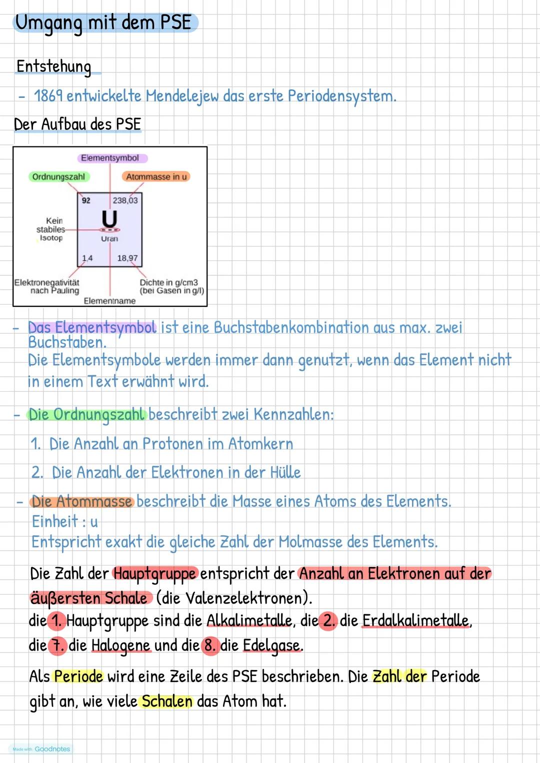 •
•
•
•
•
Chemie
Umgang mit dem PSE
Erstellen einer summenformel
Kernaussagen der 4 atommodelle
Von Bohrschen Atommodell zur Störchiometrie